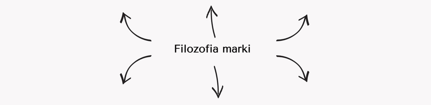 starlinki